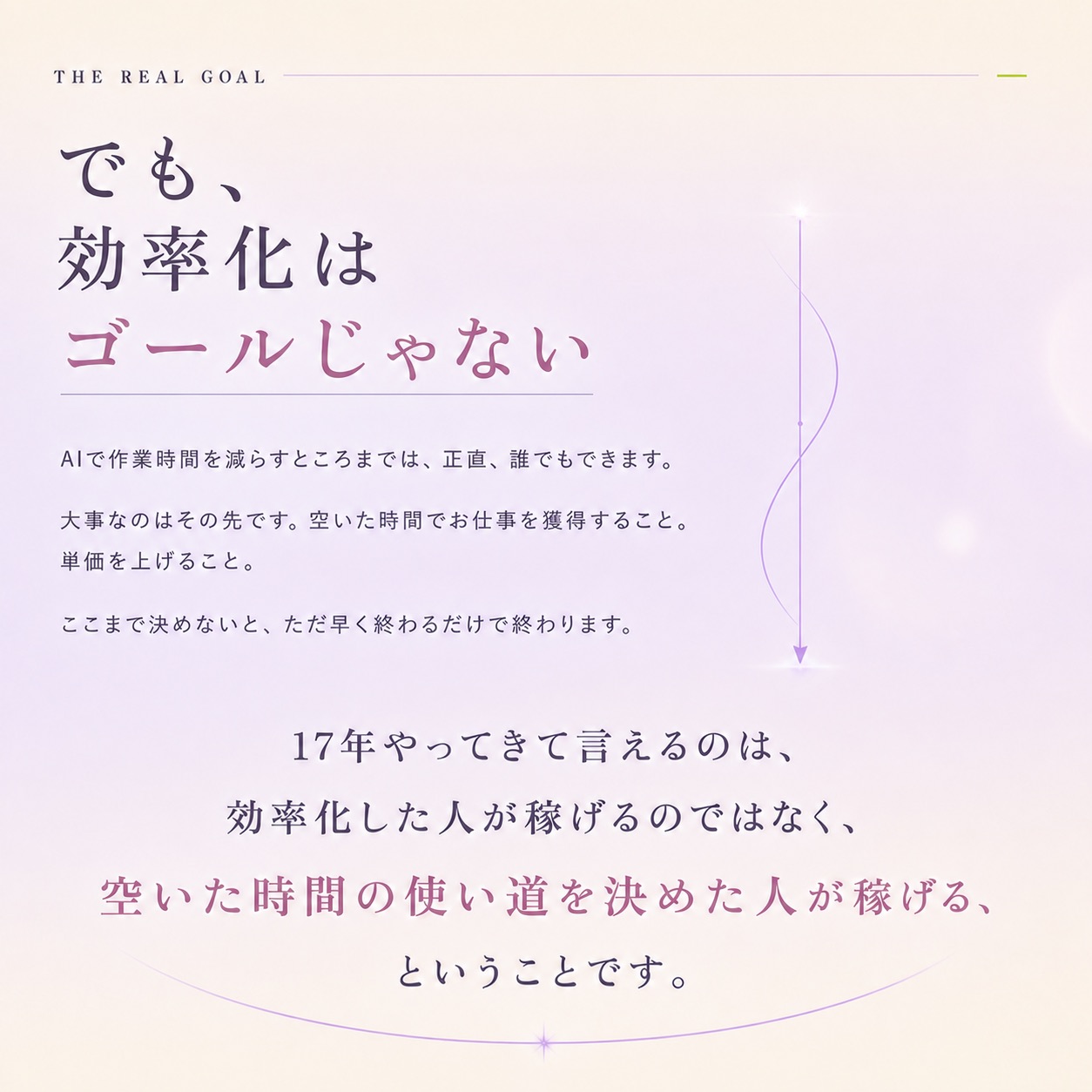 でも、効率化はゴールじゃない。AIで作業時間を減らすところまでは、正直、誰でもできます。大事なのはその先です。空いた時間で案件を取ること。単価を上げること。ここまで決めないと、ただ早く終わるだけで終わります。17年やってきて言えるのは、効率化した人が稼げるのではなく、空いた時間の使い道を決めた人が稼げる、ということです。
