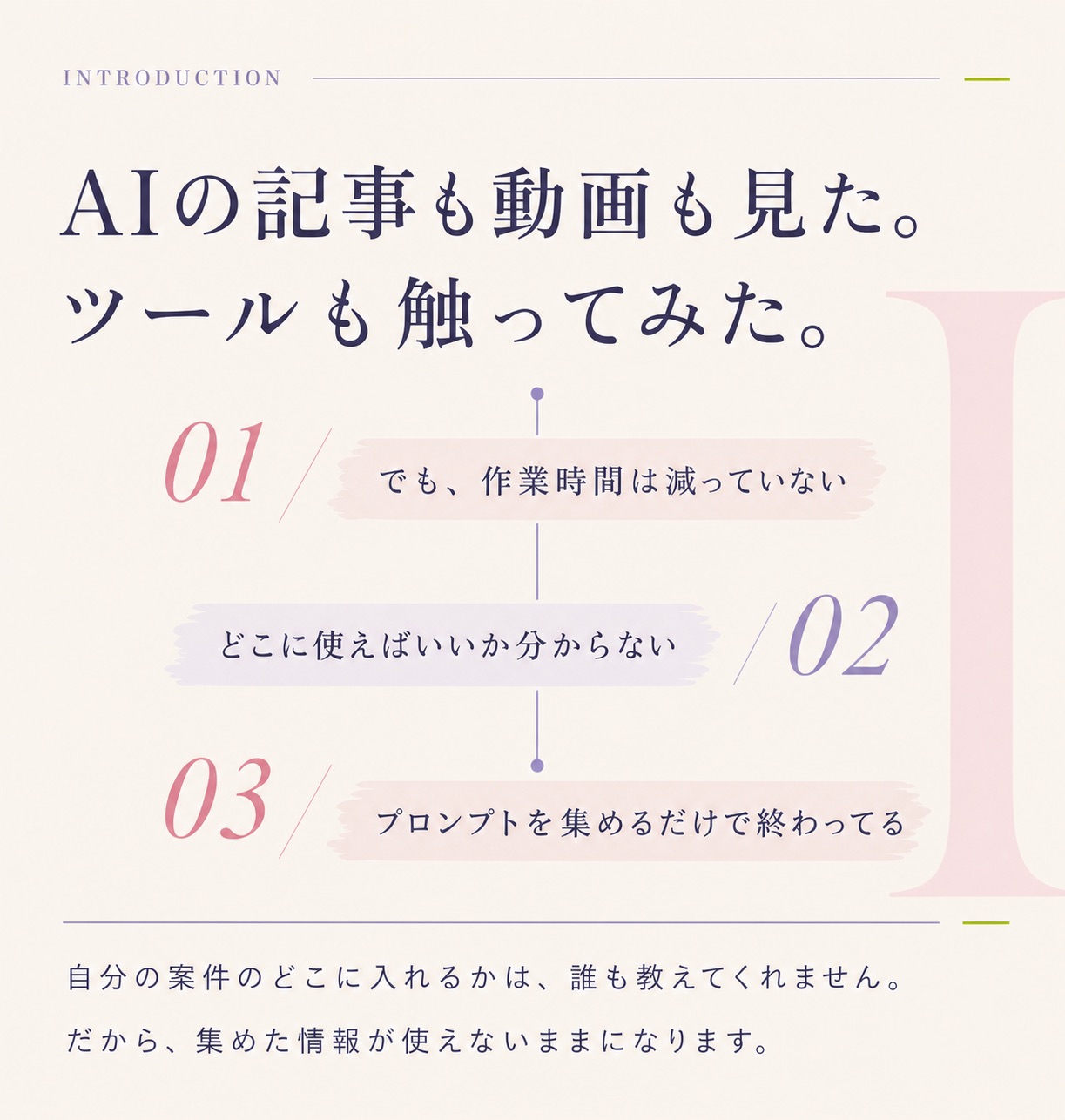 AIの記事も動画も見た。ツールも触ってみた。01 でも、作業時間は減っていない／02 どこに使えばいいか分からない／03 プロンプトを集めるだけで終わってる。自分の案件のどこに入れるかは、誰も教えてくれません。だから、集めた情報が使えないままになります。
