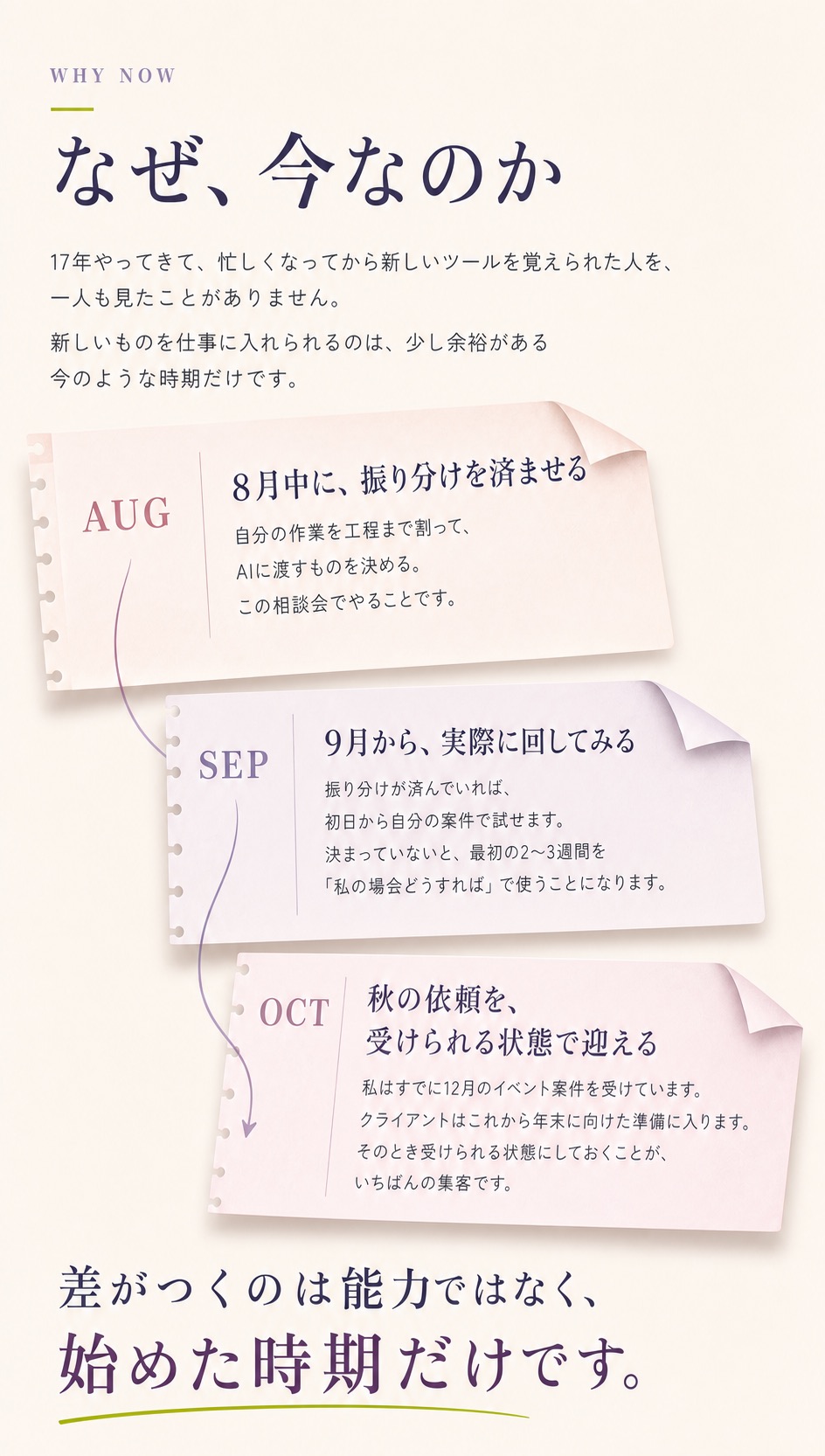 なぜ、今なのか。17年やってきて、忙しくなってから新しいツールを覚えられた人を一人も見たことがありません。8月中に振り分けを済ませる／9月から実際に回してみる／秋の依頼を受けられる状態で迎える。差がつくのは能力ではなく、始めた時期だけです。